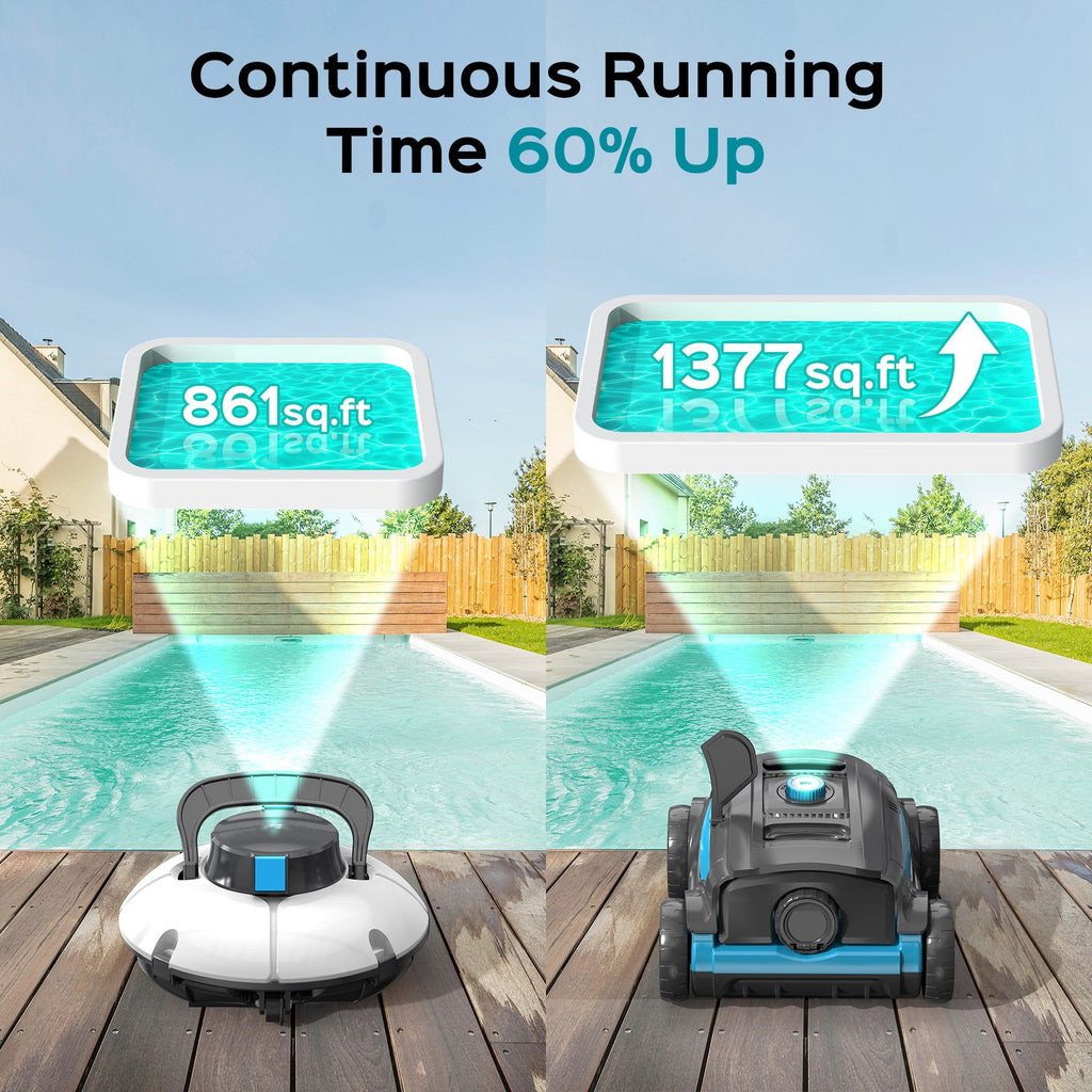 ACUEL Robotic Pool Cleaner, Cordless Pool Vacuum 45W Powerful Suction, 120Mins Runtime for Above/Inground Pools