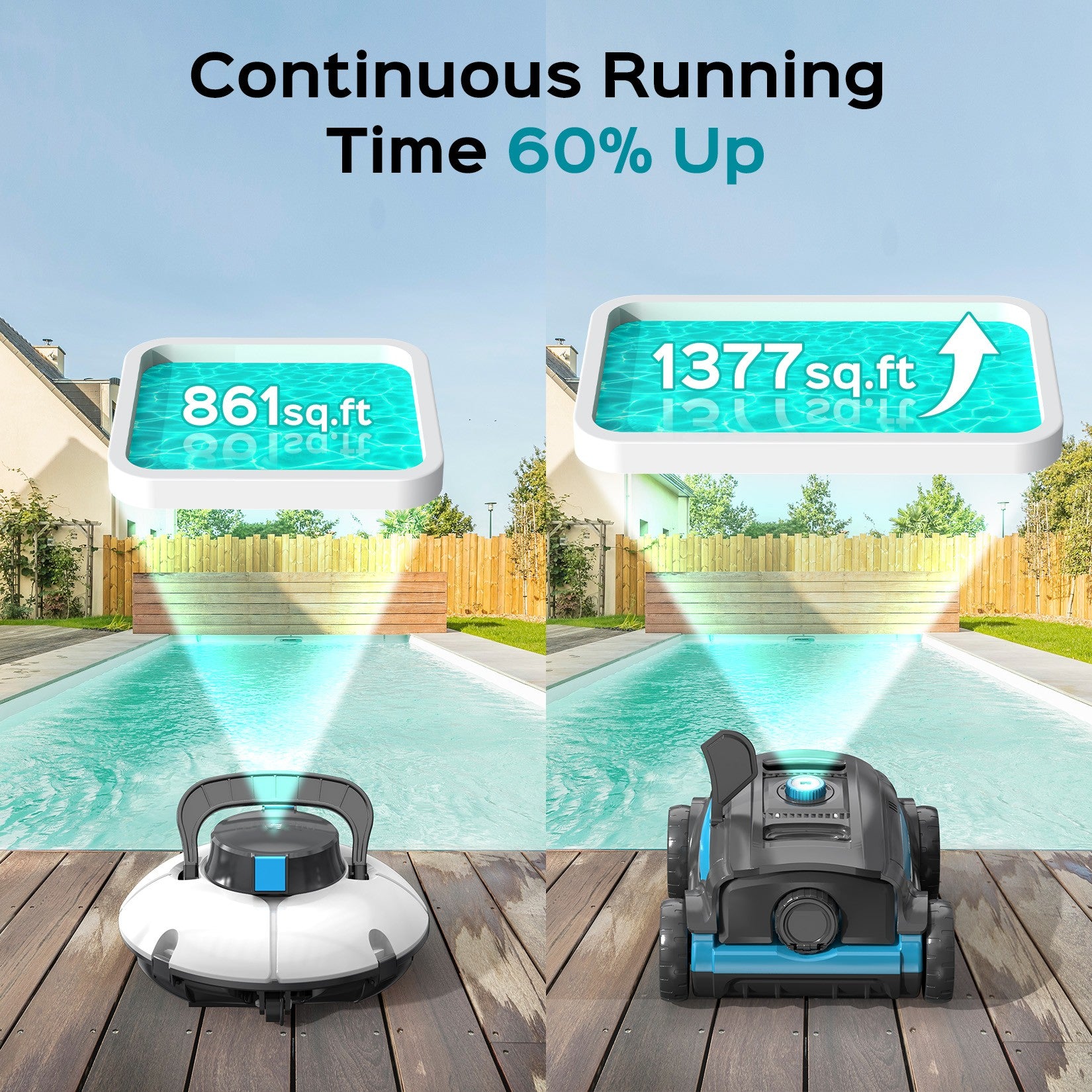 ACUEL Robotic Pool Cleaner, Cordless Pool Vacuum 45W Powerful Suction, 120Mins Runtime for Above/Inground Pools